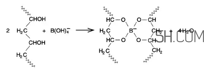 slime史萊姆是水晶泥嗎？史萊姆是什么做的