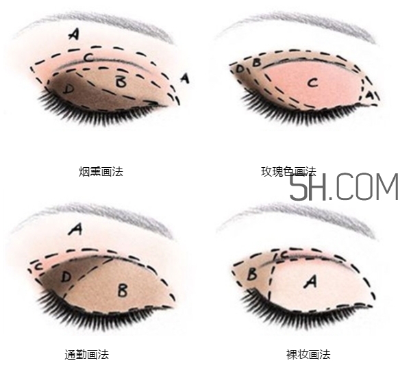 essence八色眼影盤怎么用？essence眼影盤教程
