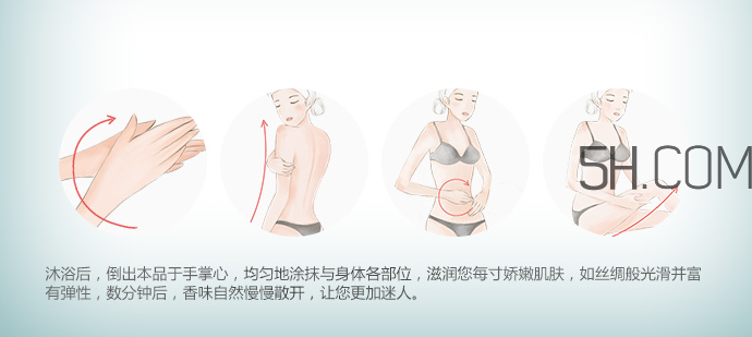 伊麗莎白雅頓身體乳多少錢_專柜價(jià)格 伊麗莎白雅頓身體乳多少錢_專柜價(jià)格