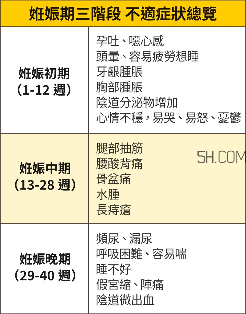 哺乳枕有必要買嗎？哺乳枕有用嗎？