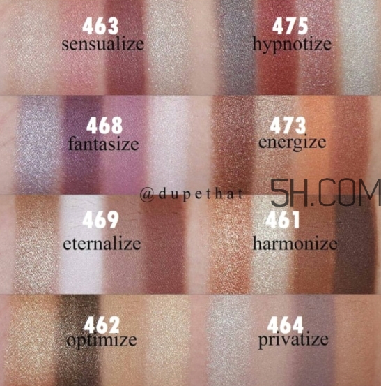 la girl洛杉磯女孩眼影怎么畫？la girl眼影教程