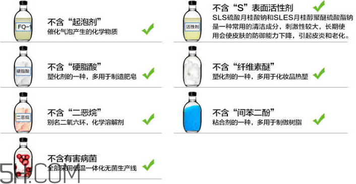 洗面奶泡沫多好嗎？怎么挑選洗面奶？