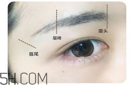 畫眉步驟圖解新手入門 畫眉如何畫眉尾 畫眉步驟圖解新手入門 畫眉如何畫眉尾