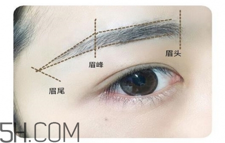 畫眉步驟圖解新手入門 畫眉如何畫眉尾 畫眉步驟圖解新手入門 畫眉如何畫眉尾