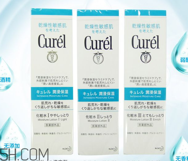 珂潤和理膚泉哪個好？珂潤和理膚泉的區(qū)別