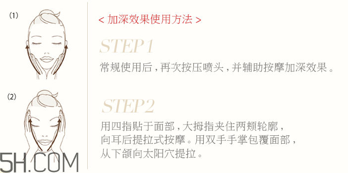 怡麗絲爾小魔瓶怎么用？怡麗絲爾小魔瓶使用方法