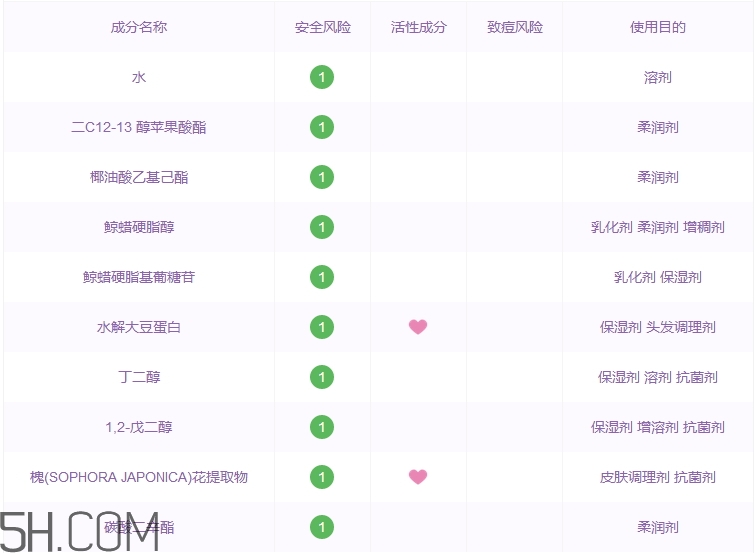 妙思樂按摩霜怎么樣_妙思樂按摩霜多少錢 妙思樂按摩霜怎么樣_妙思樂按摩霜多少錢