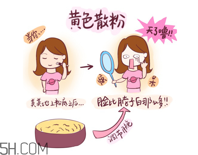 姬芮蜜粉多少錢？姬芮蜜粉專柜價格