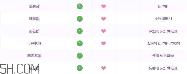 黛絲恩發(fā)膜怎么樣_黛絲恩發(fā)膜好用嗎 黛絲恩發(fā)膜怎么樣_黛絲恩發(fā)膜好用嗎