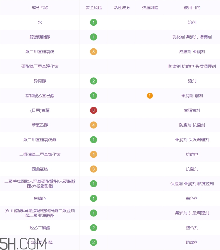 黛絲恩發(fā)膜怎么樣_黛絲恩發(fā)膜好用嗎 黛絲恩發(fā)膜怎么樣_黛絲恩發(fā)膜好用嗎