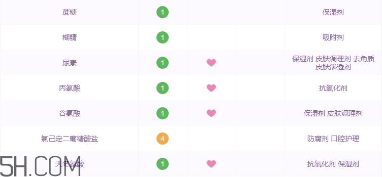 ascara阿卡蘭面霜怎么樣_ascara阿卡蘭多少錢
