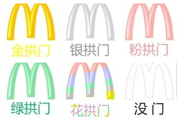 金拱門無水印表情包 金拱門表情包 金拱門無水印表情包 金拱門表情包