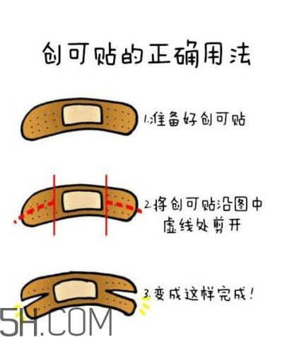 創(chuàng)可貼怎么撕下來不痛？創(chuàng)可貼正確使用方法