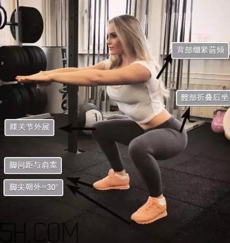 深蹲前怎么熱身？深蹲前熱身動作推薦