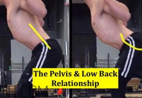 深蹲屁股眨眼什么意思？如何防止深蹲屁股眨眼？