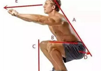 深蹲會(huì)傷害膝蓋嗎？深蹲怎么保護(hù)膝蓋？