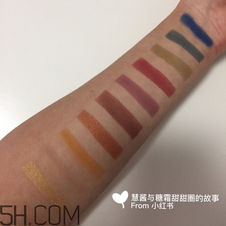 jeffree star androgyny眼影盤色號(hào)_試色圖