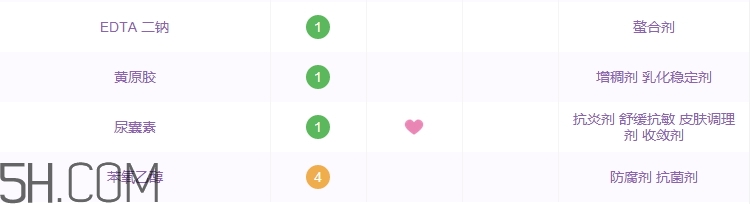 瑞萊歐左旋vc精華怎么樣_瑞萊歐左旋vc精華多少錢(qián)