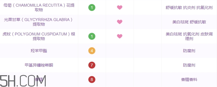 雅詩妍洗面奶怎么樣_雅詩妍洗面奶好用嗎 雅詩妍洗面奶怎么樣_雅詩妍洗面奶好用嗎