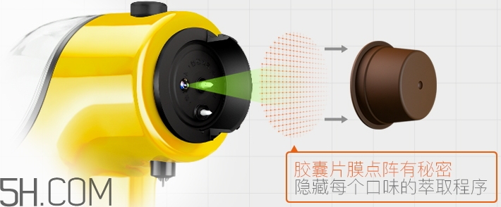 one cup小黃人膠囊機(jī)怎么用？one cup膠囊咖啡機(jī)使用方法