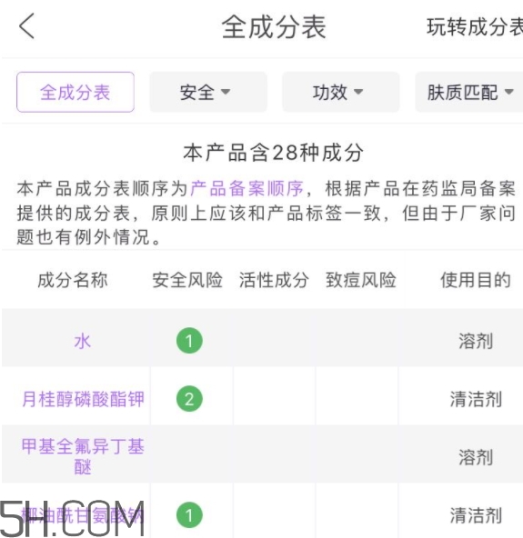 二爺新漢方是什么牌子？二爺新漢方好用嗎？