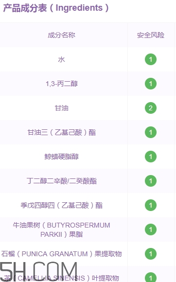悅詩風(fēng)吟石榴面霜好用嗎？悅詩風(fēng)吟石榴面霜評測