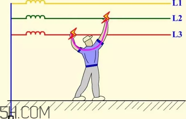 觸電到死亡一般是多久？人體觸電的方式有幾種