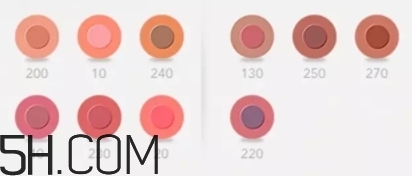 dolce gabbana口紅哪款好？DG杜嘉班納口紅評測