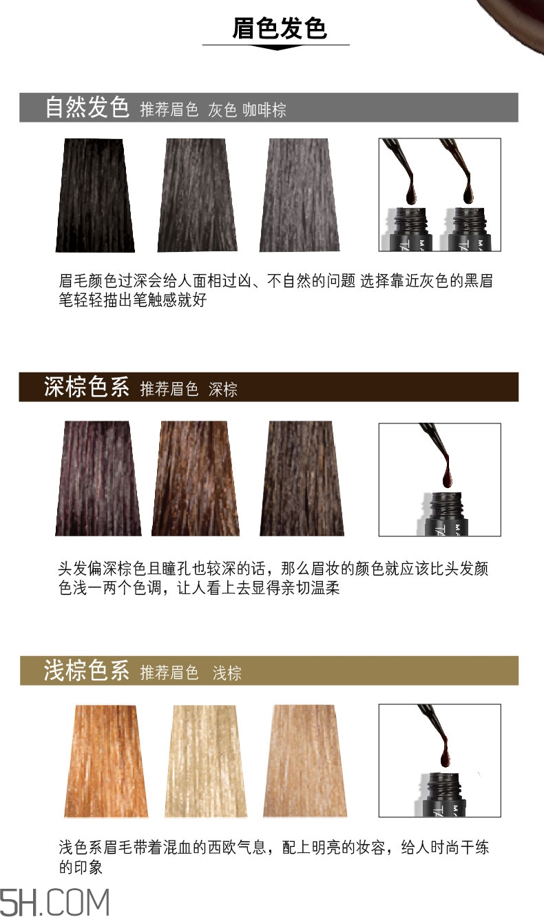 美寶蓮半恒久塑眉膜膠怎么樣？美寶蓮半永久染眉膠怎么挑選？