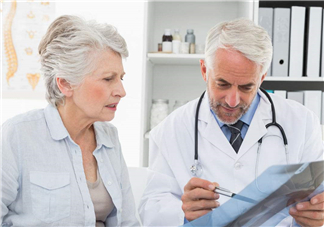 冠心病是怎么引起的？冠心病是什么癥狀？