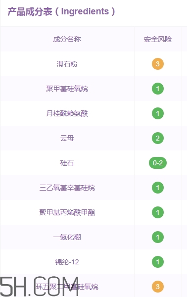 卡姿蘭散粉怎么樣？卡姿蘭散粉多少錢？