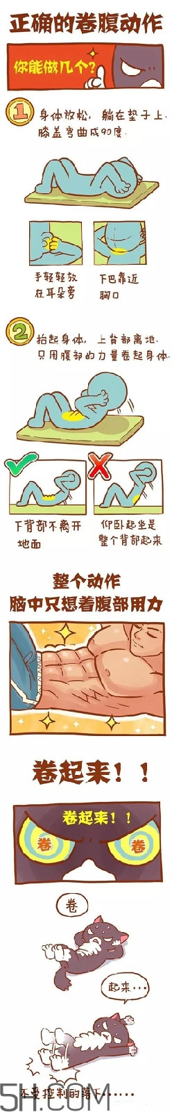 仰臥起坐一天做多少個(gè)合適？仰臥起坐可以練出馬甲線嗎