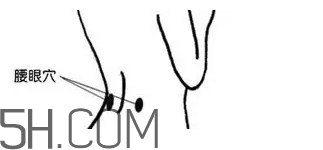 腰間盤突出怎么鍛煉？腰間盤突出怎樣根治