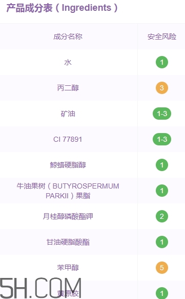 佰草世家素顏霜怎么樣？佰草世家素顏霜怎么用？