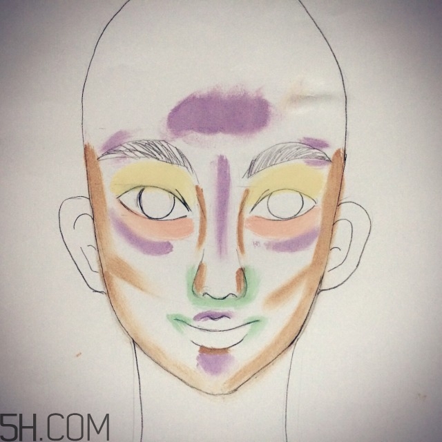 nyx六色遮瑕盤價(jià)格多少錢？nyx六色遮瑕盤使用方法