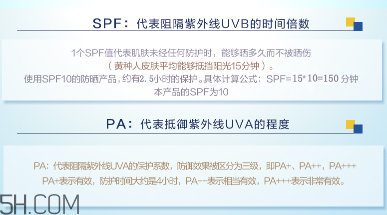 絲塔芙每日防曬保濕露SPF10 PA++ 絲塔芙每日防曬保濕露SPF10 PA++