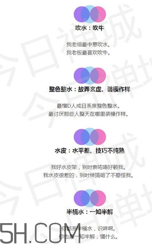 女生說抽水什么意思？女生發(fā)消息想抽水什么意思？