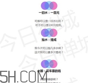 女生說抽水什么意思？女生發(fā)消息想抽水什么意思？