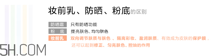 玫珂菲STEP1妝前乳 玫珂菲STEP1妝前乳