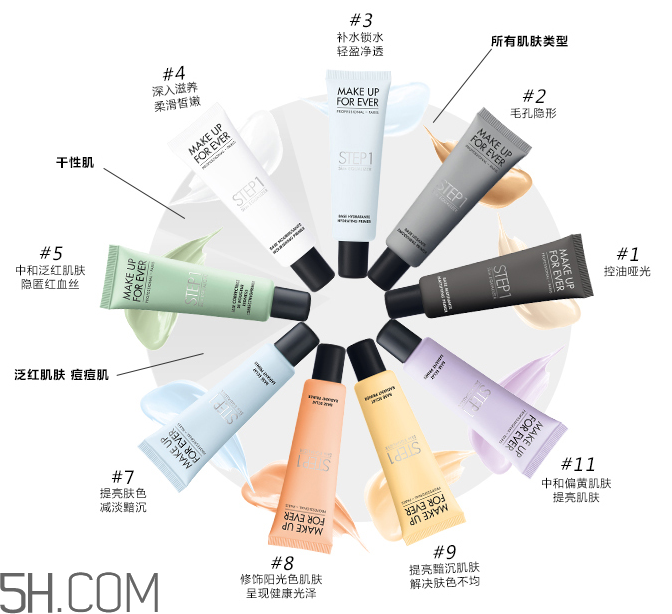 玫珂菲STEP1妝前乳 玫珂菲STEP1妝前乳