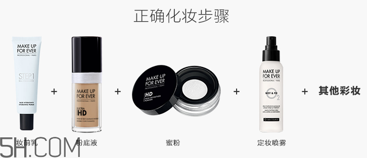 玫珂菲STEP1妝前乳 玫珂菲STEP1妝前乳