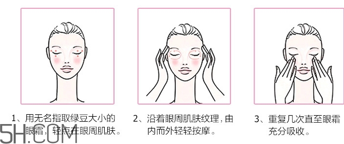芳丹薄羅眼膜怎么用？芳丹薄羅眼膜要洗嗎