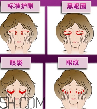 喬莎眼霜有那么好嗎？喬莎眼霜評測