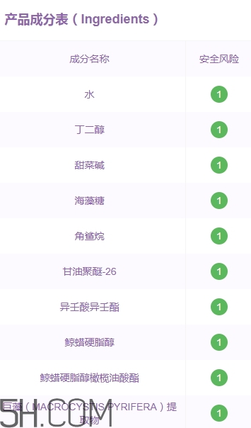 lilia祛斑霜有副作用嗎？lilia祛斑霜有激素嗎？
