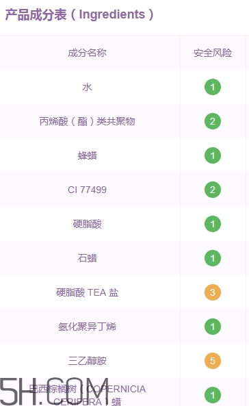 巧迪尚惠睫毛膏多少錢？巧迪尚惠睫毛膏怎么用