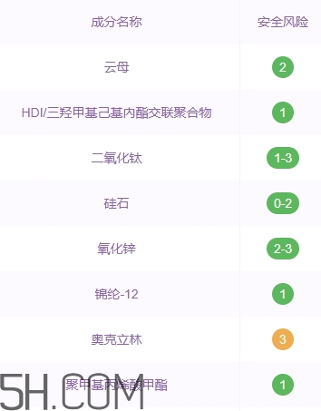 巧迪尚惠粉餅好用嗎？巧迪尚惠粉餅多少錢(qián)？