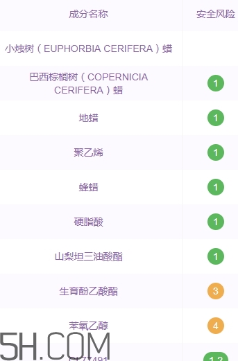 巧迪尚惠眉筆好用嗎？巧迪尚惠眉筆專柜價(jià)格