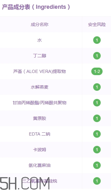 瑪茜金桂花眼膜貼多少錢？瑪茜金桂花眼膜專柜價格