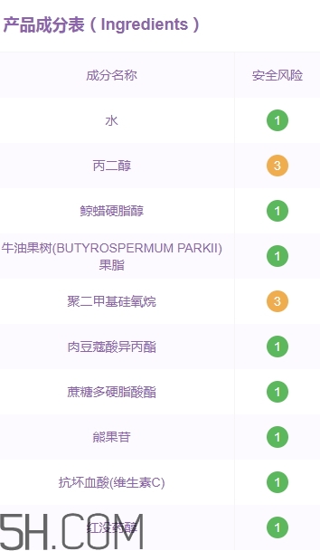 素萃面膜怎么樣？素萃面膜有熒光劑激素嗎？