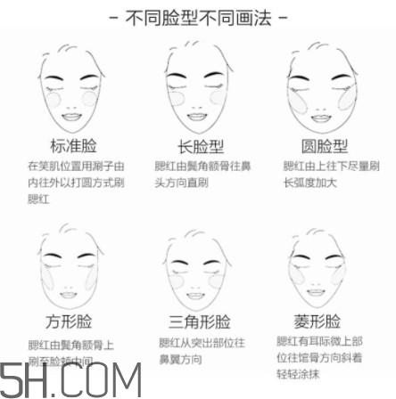 腮紅怎么打顯臉小 不同臉型怎么畫腮紅顯臉小 腮紅怎么打顯臉小 不同臉型怎么畫腮紅顯臉小